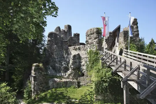 Ausflugsmöglichkeiten - Allgäuer Seenland